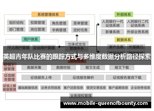 英超青年队比赛的跟踪方式与多维度数据分析路径探索