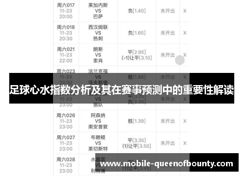 足球心水指数分析及其在赛事预测中的重要性解读