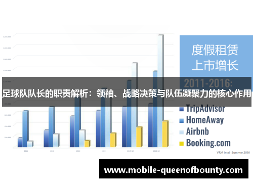 足球队队长的职责解析：领袖、战略决策与队伍凝聚力的核心作用