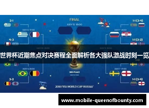 世界杯近期焦点对决赛程全面解析各大强队激战时刻一览