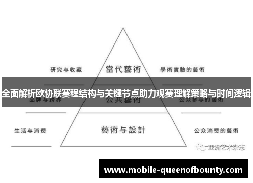 全面解析欧协联赛程结构与关键节点助力观赛理解策略与时间逻辑