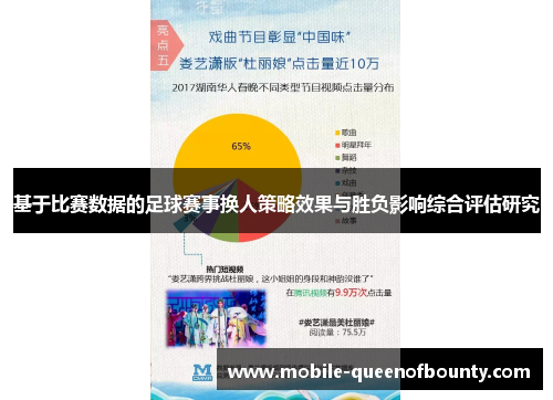 基于比赛数据的足球赛事换人策略效果与胜负影响综合评估研究