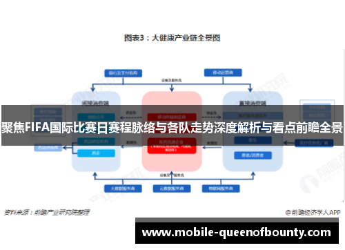 聚焦FIFA国际比赛日赛程脉络与各队走势深度解析与看点前瞻全景