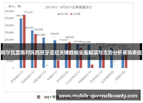 阿尔瓦雷斯对阵西班牙亚冠关键数据全面解读与走势分析赛场表现