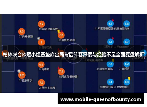 柏林联合欧冠小组赛垫底出局背后阵容深度与经验不足全面复盘解析