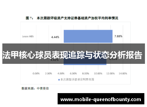 法甲核心球员表现追踪与状态分析报告 